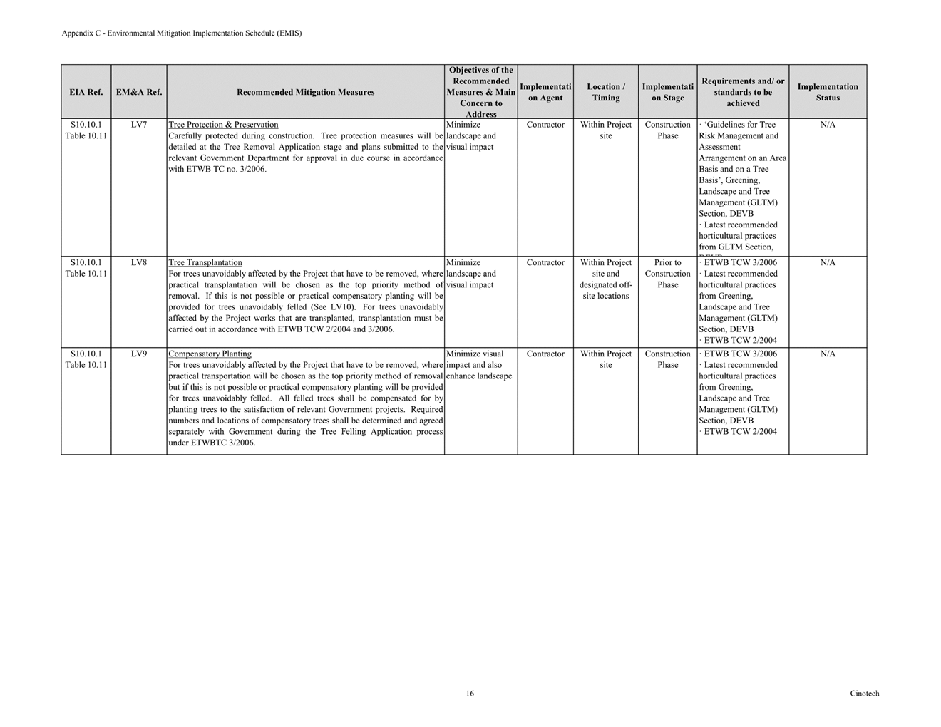 A close-up of a document
Description automatically generated